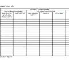 Ewidencja zabiegów ochrony roślin: Pobierz darmowy wzór PDF